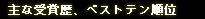 ȎܗAxXge